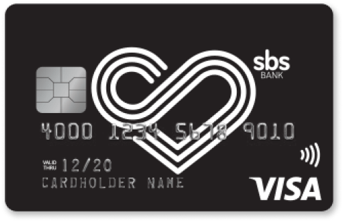 SBS Visa Credit Card