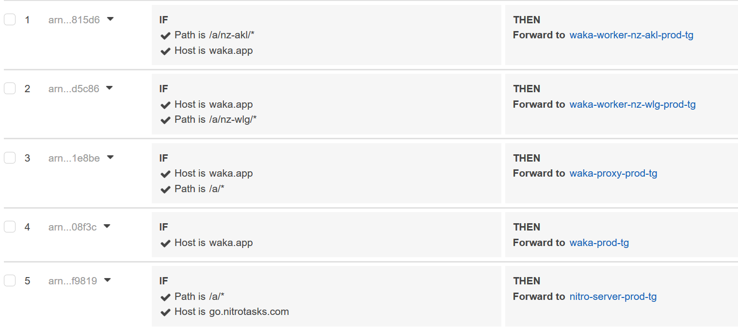 Waka ALB Routes