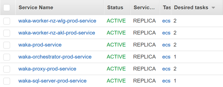 Waka ECS Services